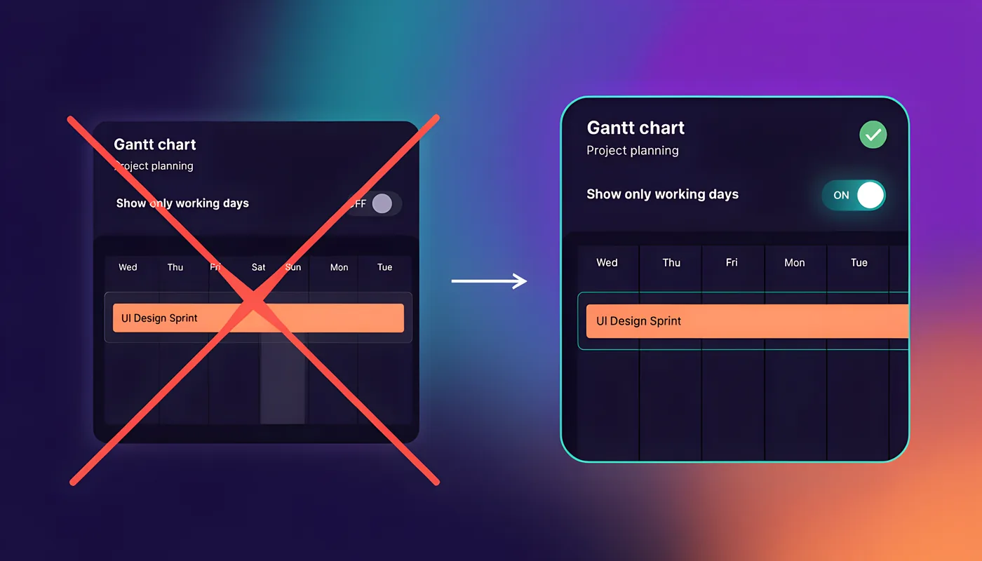 Gantt timeline with weekends hidden — show only working days