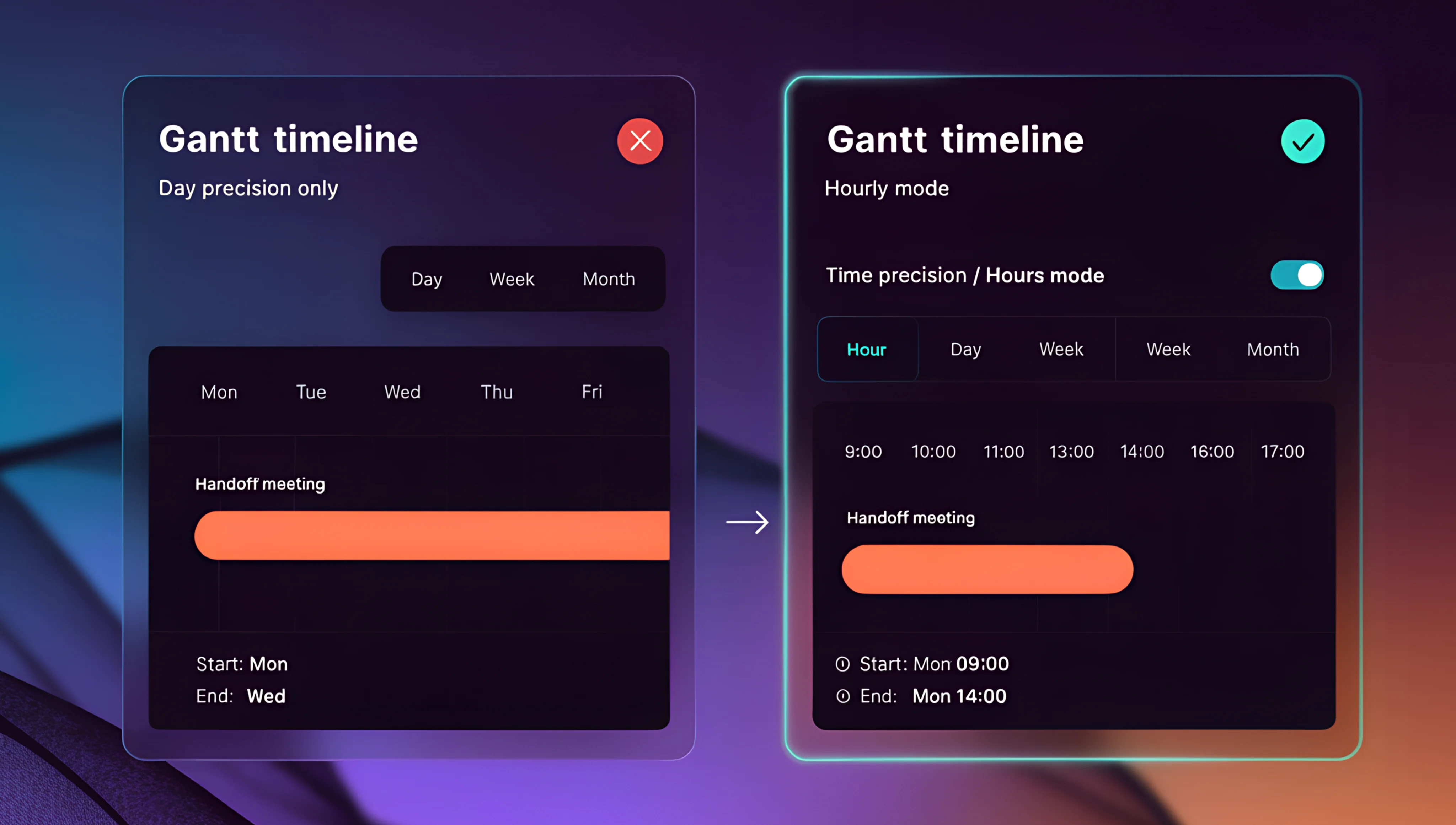 Gantt timeline switching from day-only to hourly precision — hour zoom and time pickers