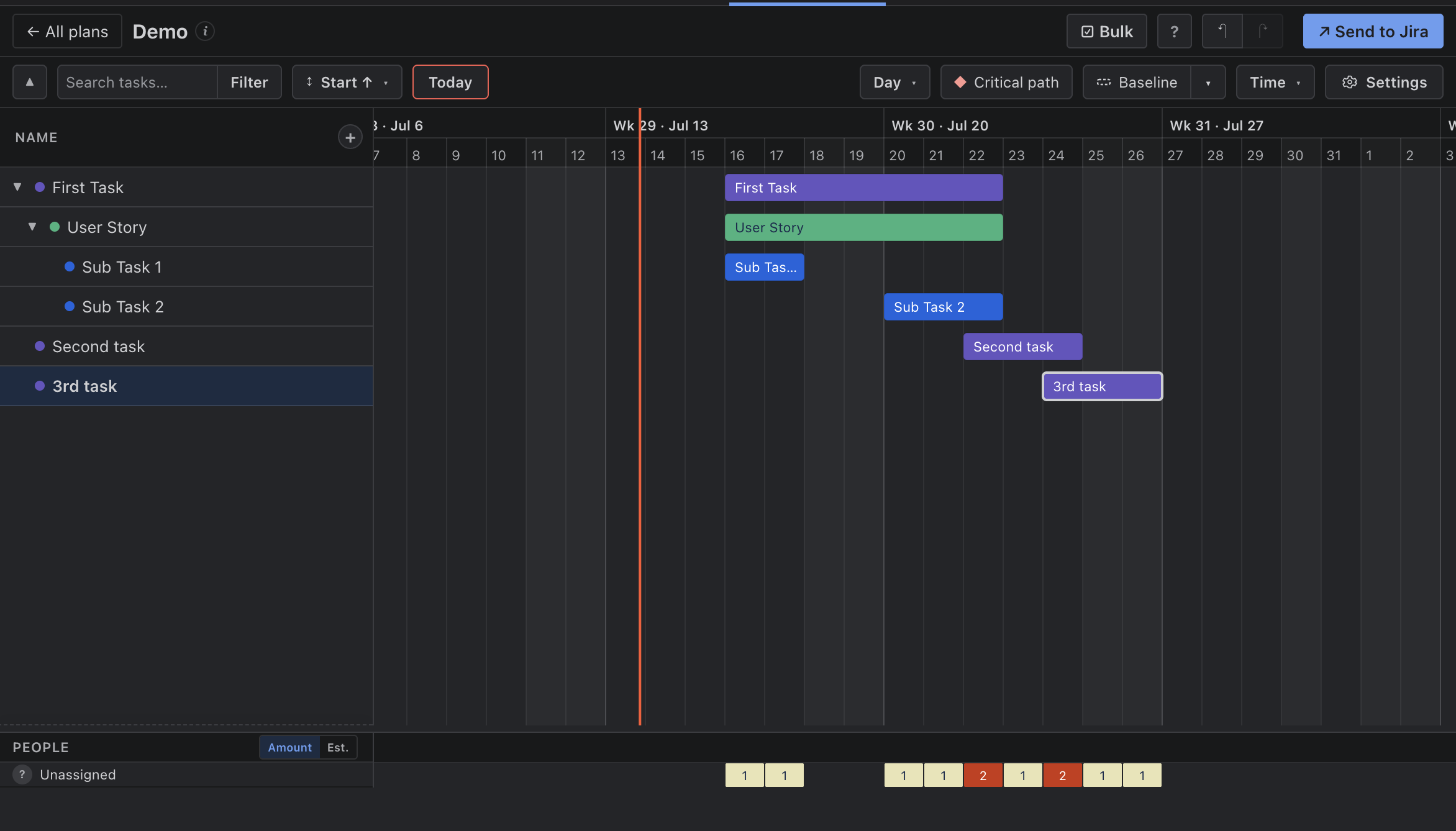 Plan demo de Preplanning Gantt — línea temporal Gantt con Send to Jira
